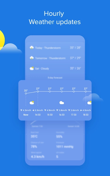 Weather - By Xiaomi Captura de pantalla 1