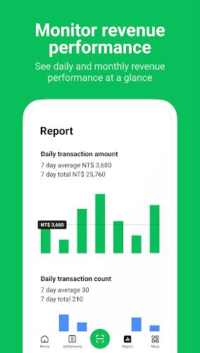 LINE Pay Good partner應用截圖第2張