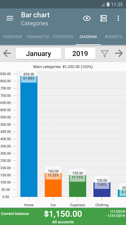 My Budget Book Schermafbeelding 2