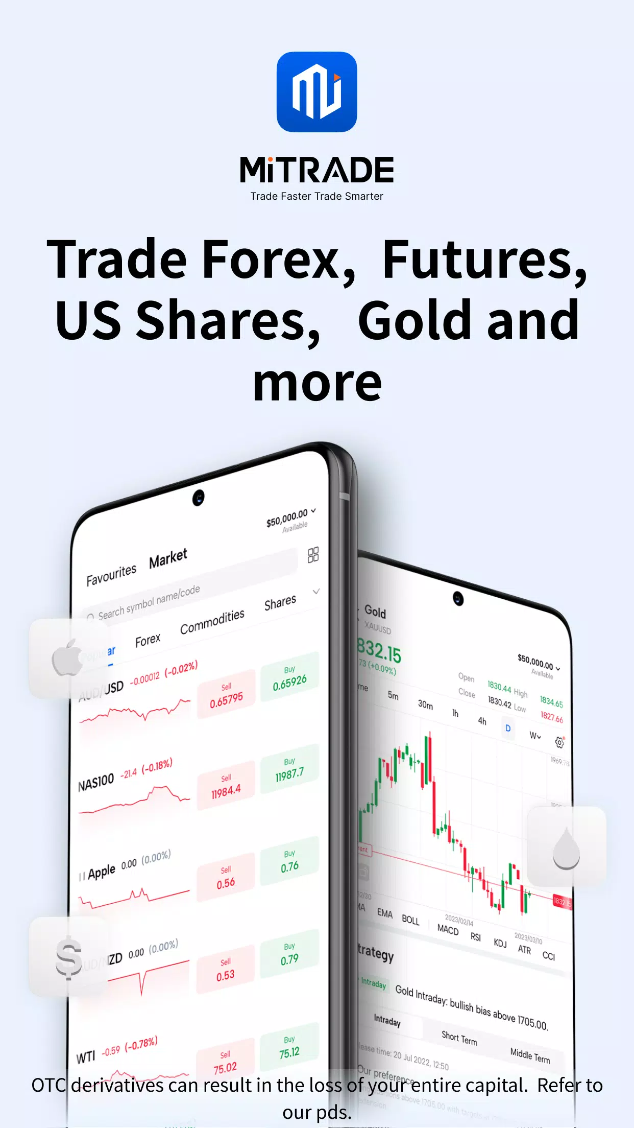 Mitrade - Trade Global Markets Capture d'écran 0