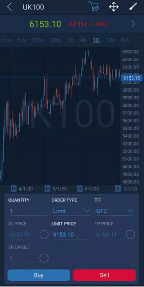 Velocity Trader ဖန်သားပြင်ဓာတ်ပုံ 1