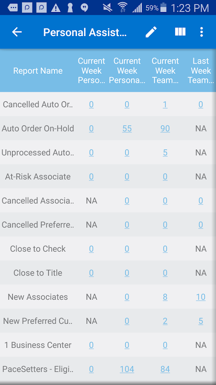 USANA Mobile HUB Screenshot 1