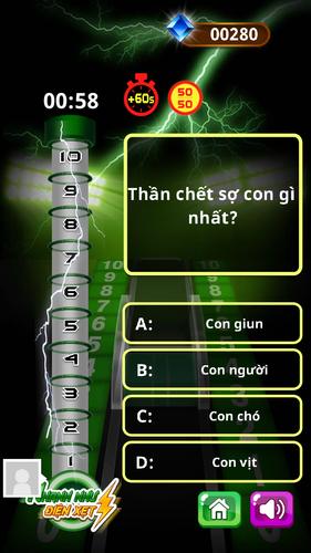 Nhanh Nhu Dien Xet Capture d'écran 1