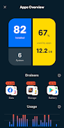 Avast Cleanup – Phone Cleaner Mod ဖန်သားပြင်ဓာတ်ပုံ 0