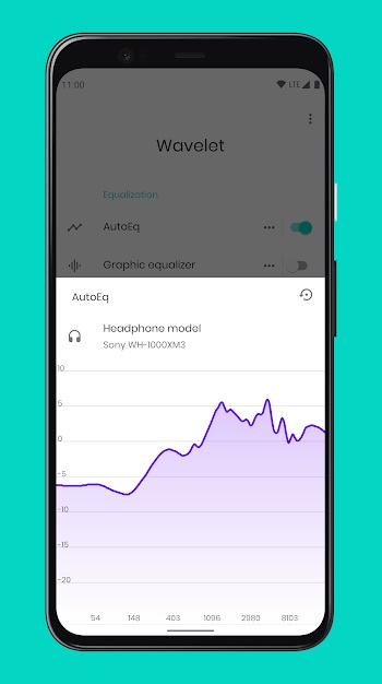 Wavelet: headphone specific EQ應用截圖第0張