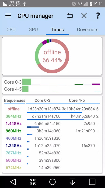 3C All-in-One Toolbox Schermafbeelding 3