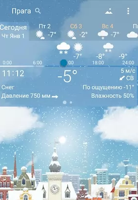 Awesome weather YoWindow live weather wallpaper Скриншот 2