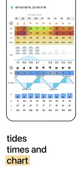 WindHub - Marine Weather 스크린샷 2