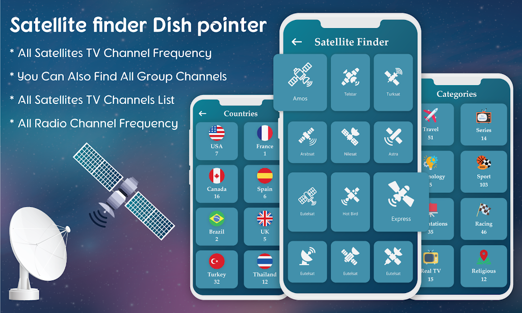 Satellite Finder-Dish Aligner Capture d'écran 0