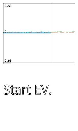 EleMeter ဖန်သားပြင်ဓာတ်ပုံ 3