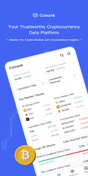 CoinAnk-Derivatives Orderflow スクリーンショット 0