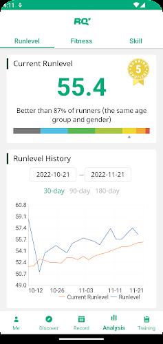 RQ Runlevel: Marathon Training Ảnh chụp màn hình 3