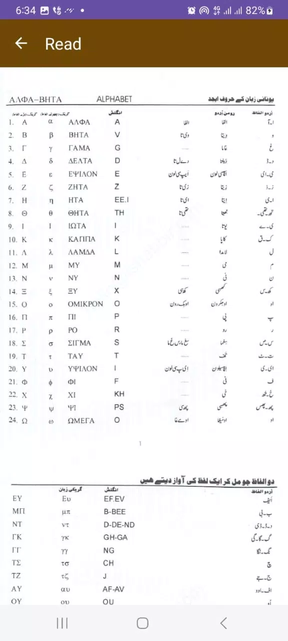 GF777 स्क्रीनशॉट 1