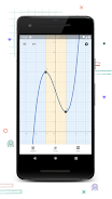 GeoGebra Calculadora Gráfica Captura de pantalla 2