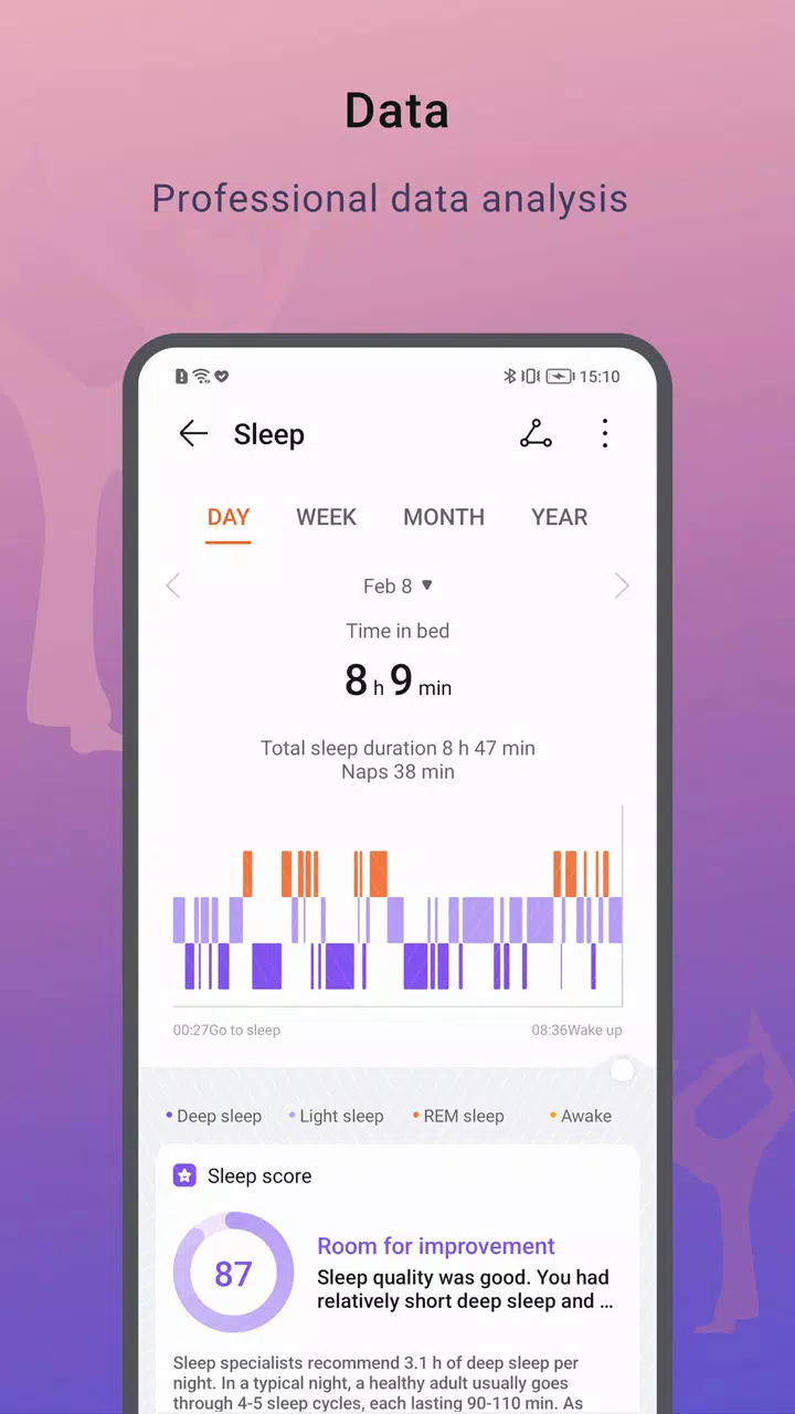 HONOR Health應用截圖第3張