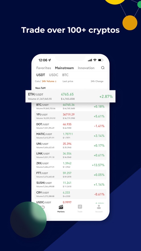 ABCC Exchange Zrzut ekranu 1