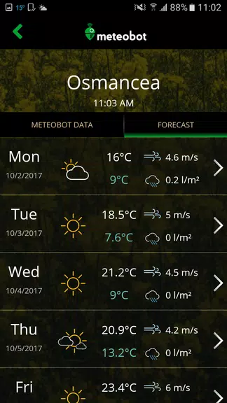 Meteobot Zrzut ekranu 2