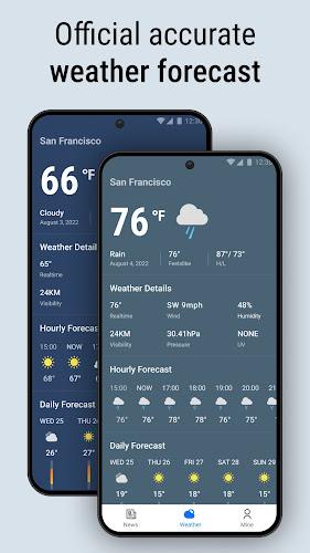 Schermata Local Weather & News - Radar 2