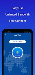 Ara VPN - Vpn Proxy Master應用截圖第2張