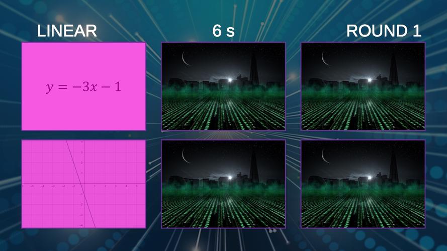 Functions & Graphs スクリーンショット 1