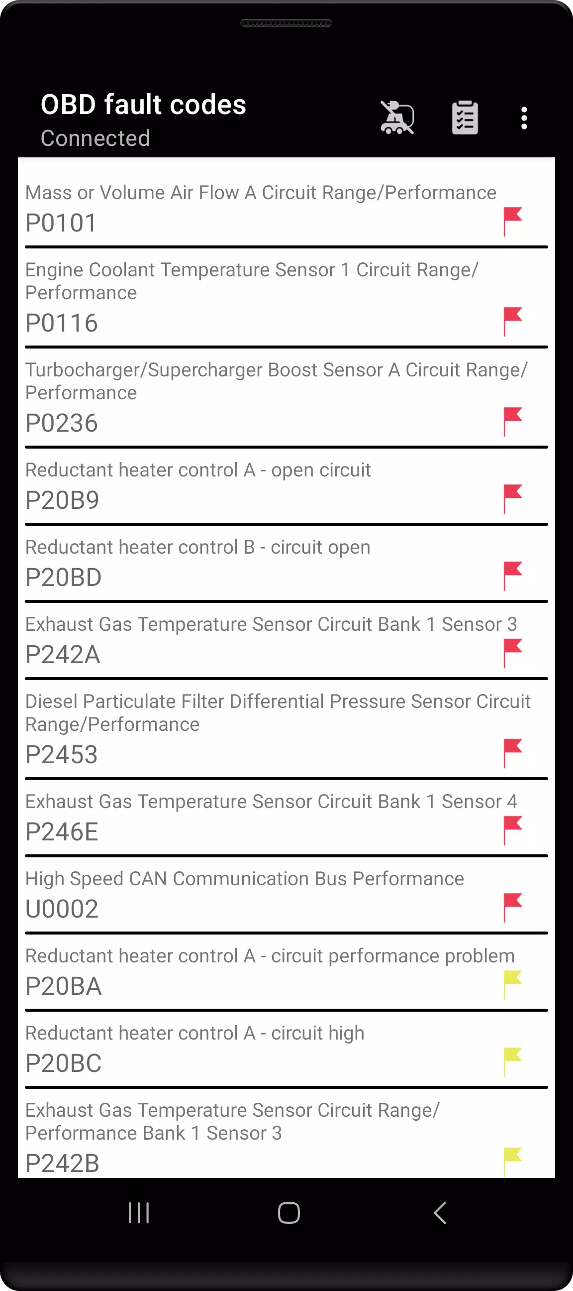 Tor OBD2 Diagnostics Captura de tela 2