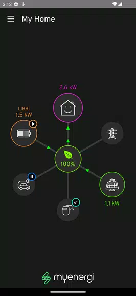 myenergi Ekran Görüntüsü 1