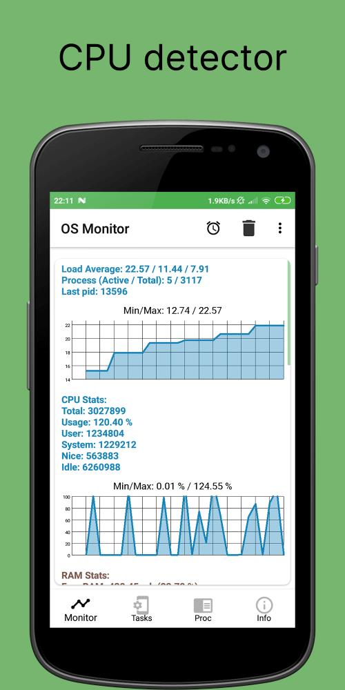 OS Monitor: Tasks Monitor Capture d'écran 0