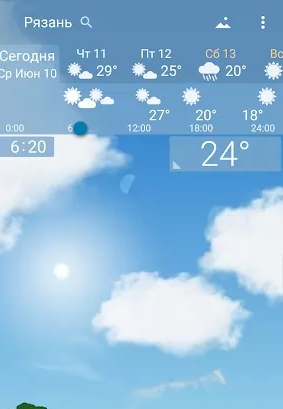 Awesome weather YoWindow live weather wallpaper Capture d'écran 1