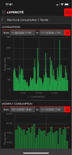 Expercité IOT Platform Screenshot 1