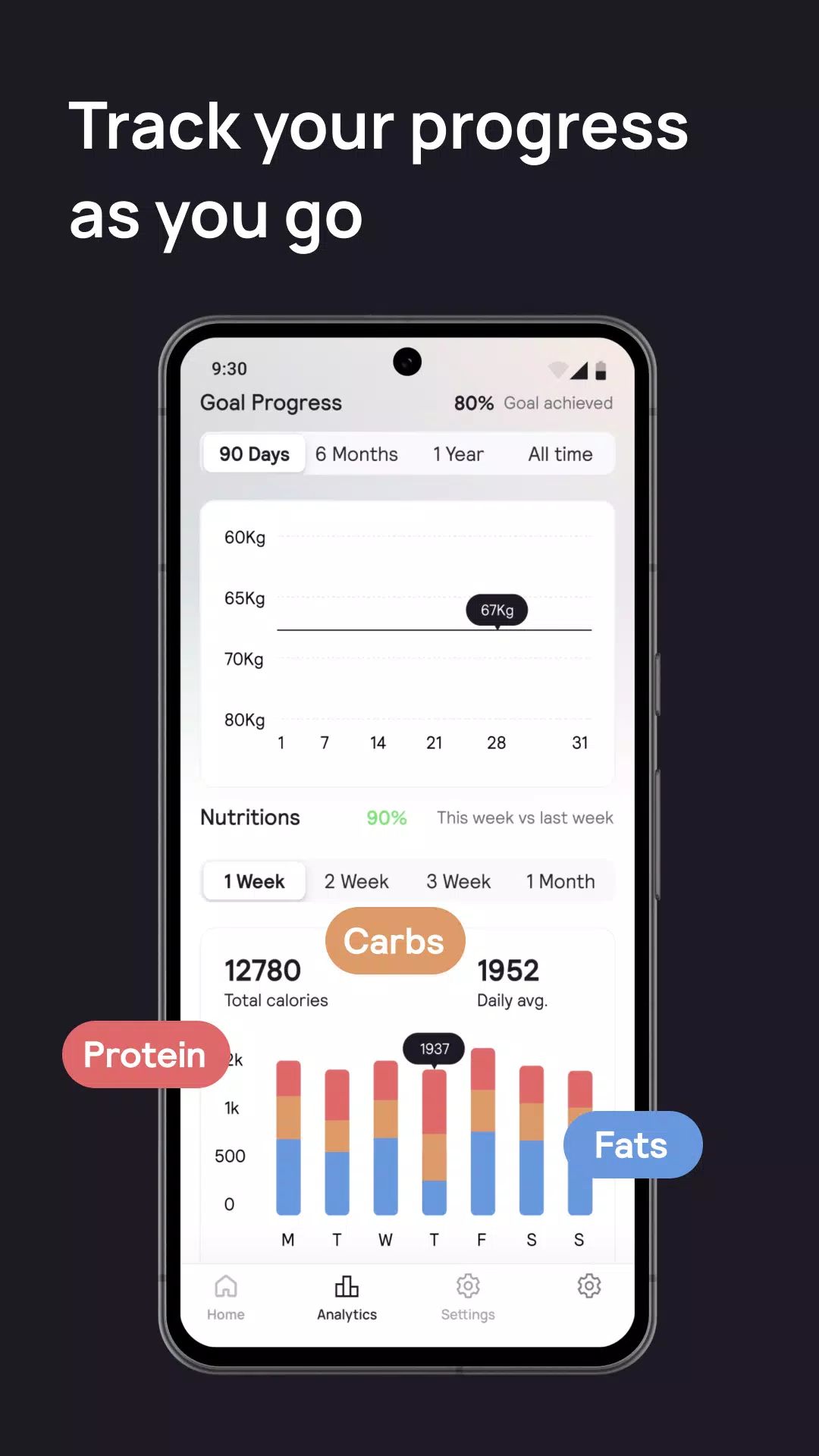 Cal AI Ảnh chụp màn hình 3