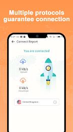 Cute Speed VPN স্ক্রিনশট 3