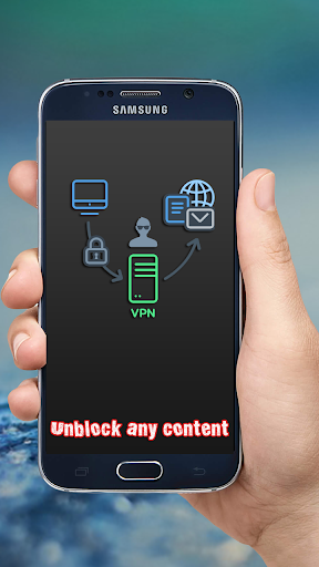 VPNPrivate: Unlimited Free VPN Zrzut ekranu 2