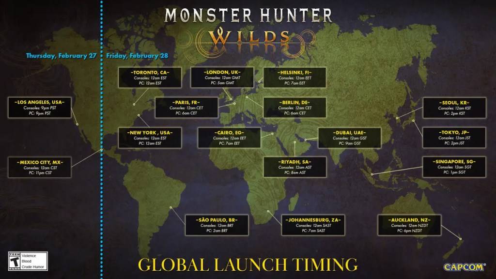 Monster Hunter Wilds วางจำหน่ายและเวลา