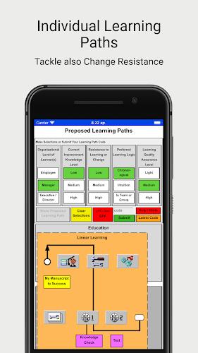 VISTALIZER for Enterprises Ảnh chụp màn hình 1