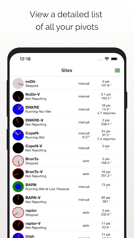 PivoTrac Capture d'écran 0