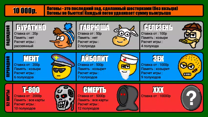 Дурак на деньги ဖန်သားပြင်ဓာတ်ပုံ 3