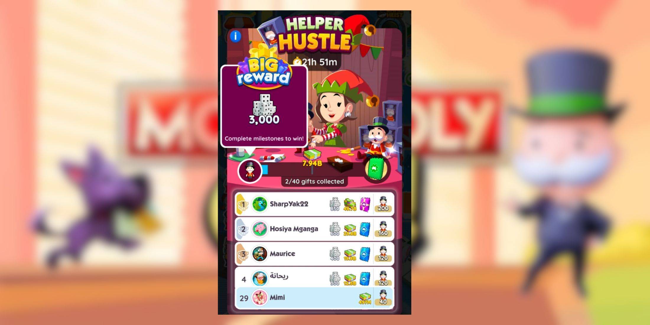 Monopoly GO: Helper Hustle Rewards And Milestones