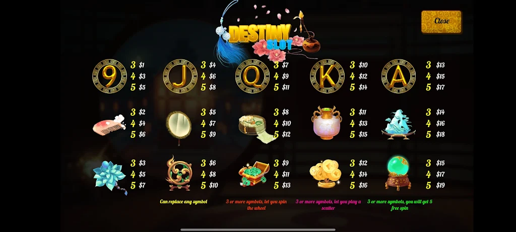 Schermata Jackpot Slots of Chinatown 2
