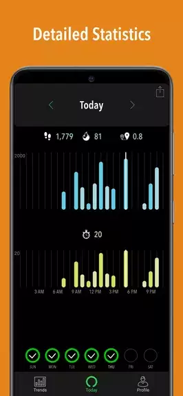 ActivityTracker Pedometer应用截图第3张