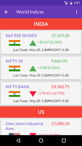 NSE BSE Indian Stock Quotes - Live Market Prices স্ক্রিনশট 2