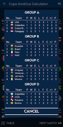Copa América Calculator スクリーンショット 3