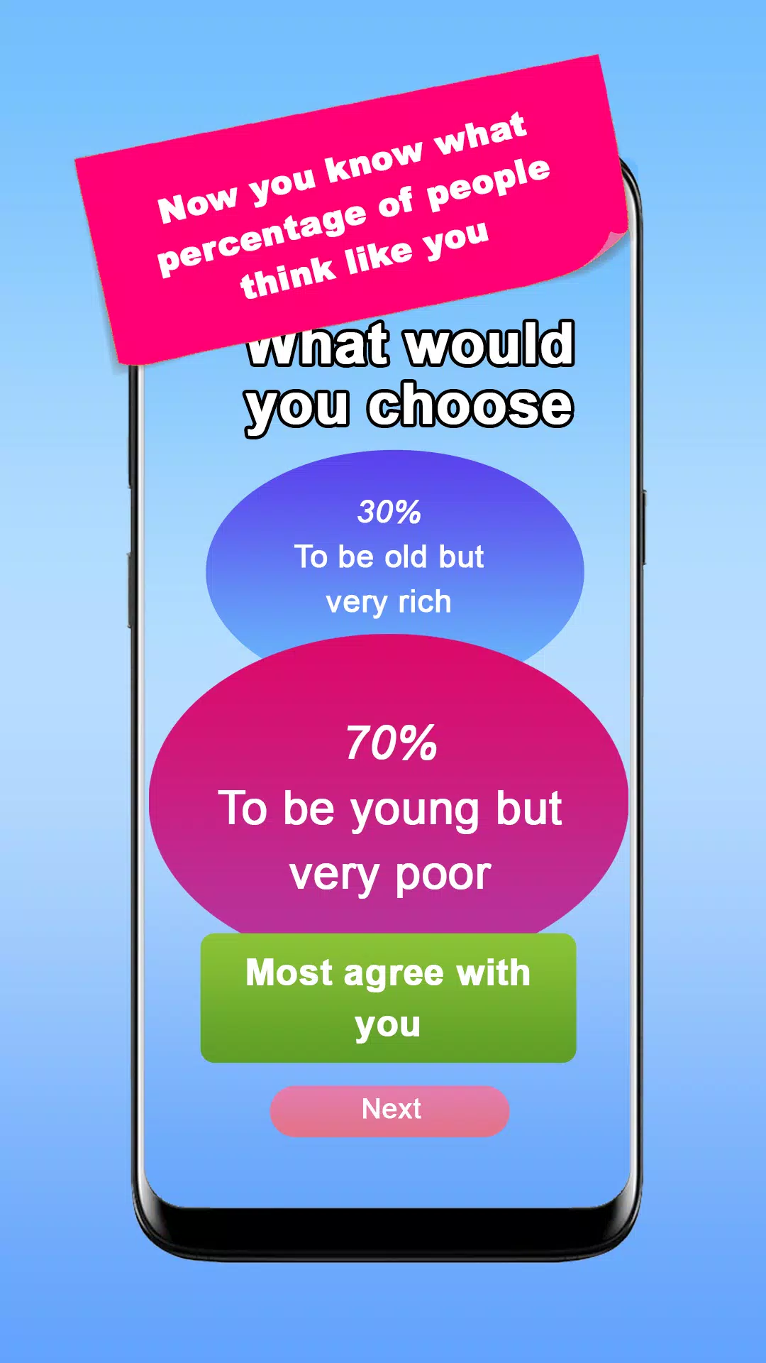 What would you choose? Dilemma Schermafbeelding 3