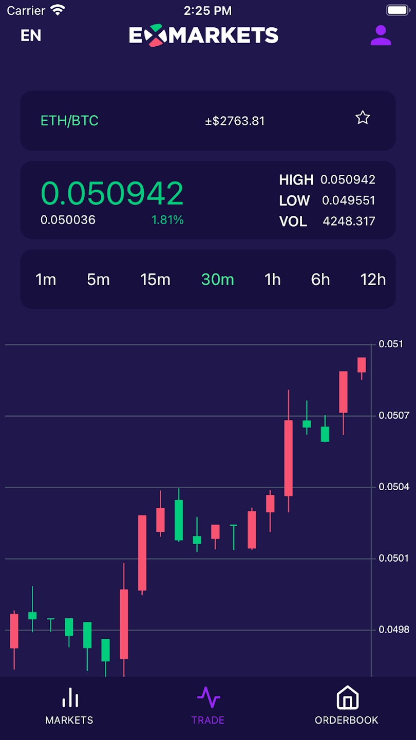 ExMarkets スクリーンショット 1