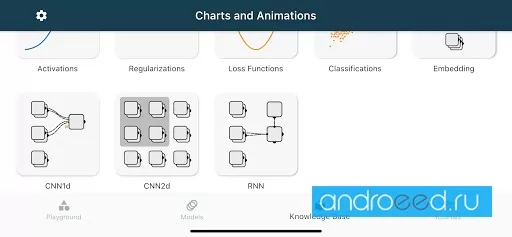 Neural Network Captura de pantalla 1