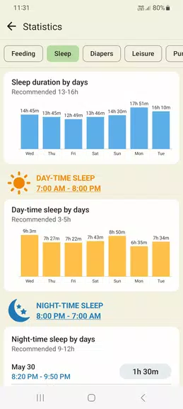 Schermata Baby tracker - feeding, sleep 2