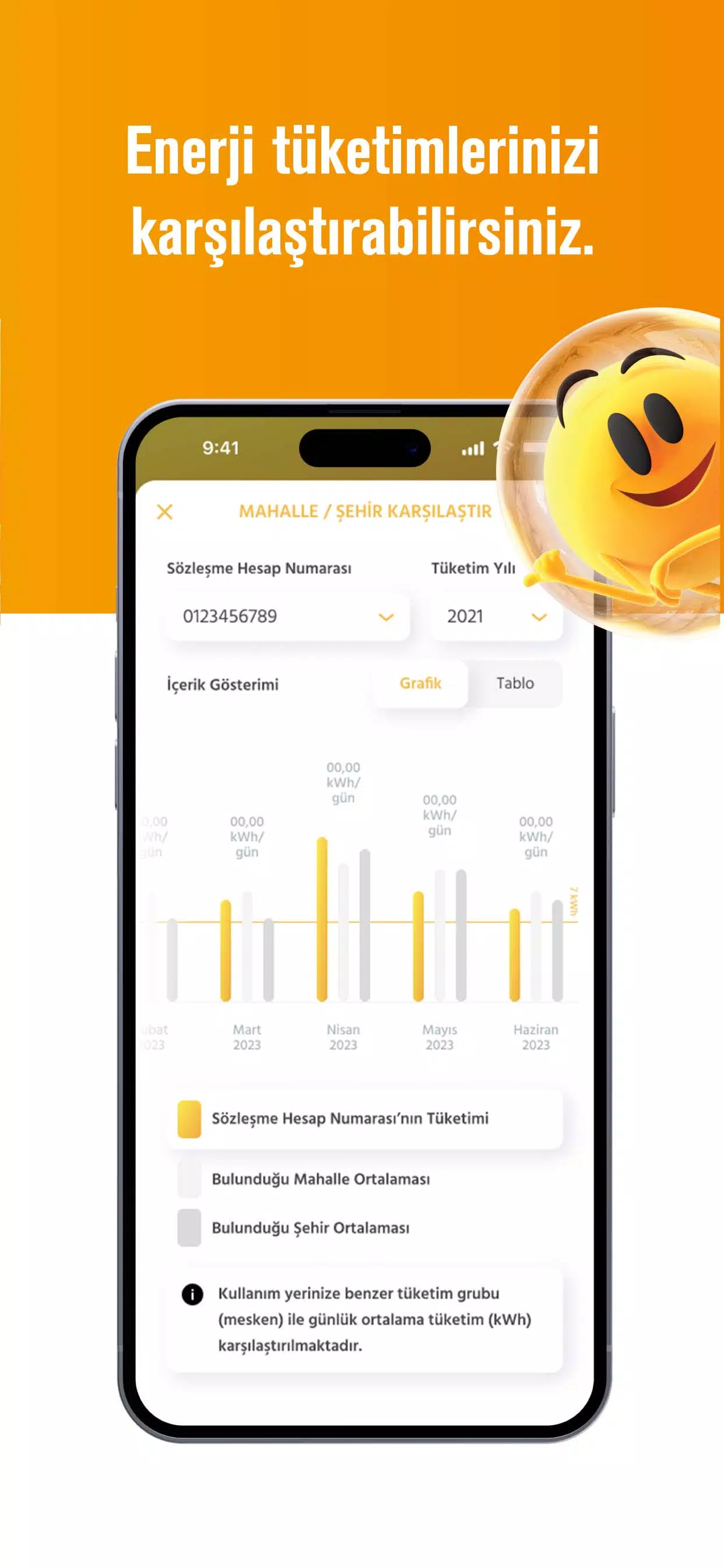 Enerjisa Mobil應用截圖第3張