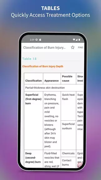 Medical Surgical RN Companion Captura de pantalla 3