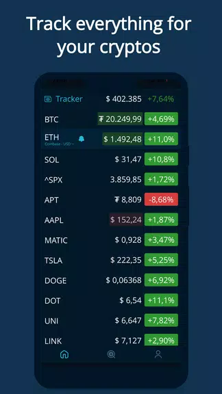 HODL Real-Time Crypto Tracker 스크린샷 0