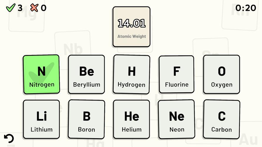 Periodic Table Quiz スクリーンショット 1