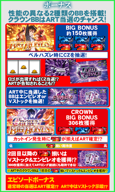 【777NEXT】SLOTギルティクラウン Скриншот 1